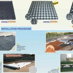 CGASPL Pots By Size Drainage Cells For 50 Sq Ft Area